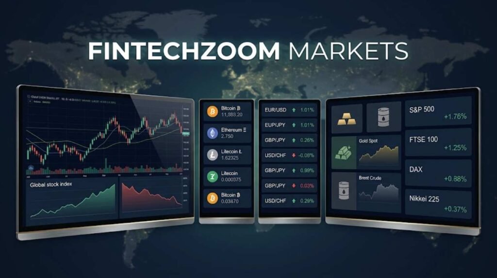 FintechZoom Markets