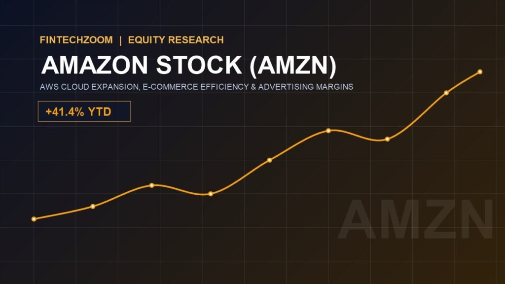 FintechZoom Amazon Stock AMZN Price, AWS Cloud Expansion and Retail Margins