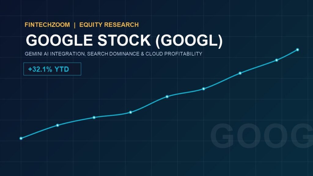FintechZoom Google Stock GOOGL Price, Gemini AI Integration and Search Earnings