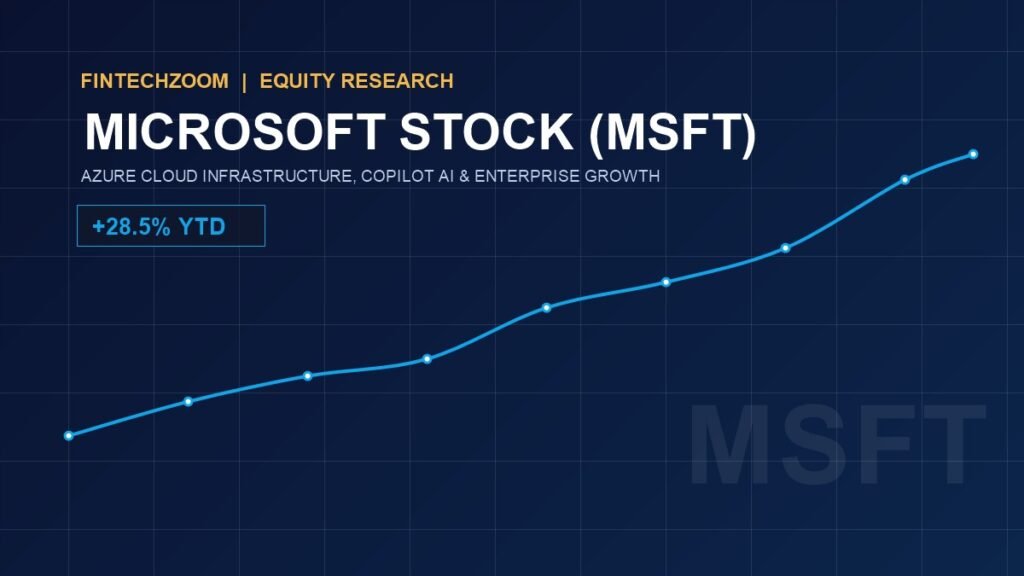 FintechZoom Microsoft Stock MSFT Price, Azure Cloud Revenue and AI Outlook