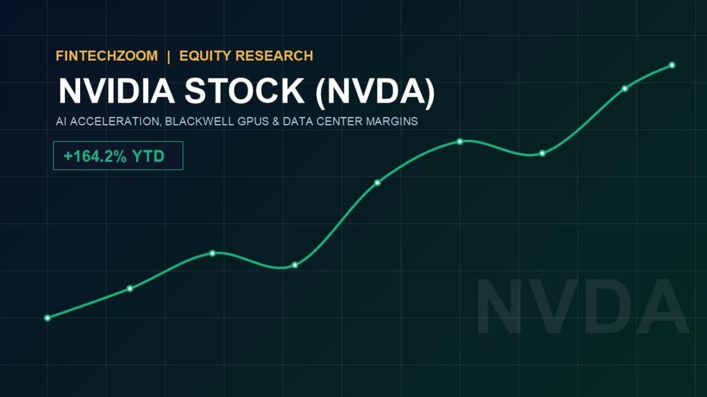 FintechZoom NVDA Stock Price, Blackwell AI GPU Architecture and Technical Analysis