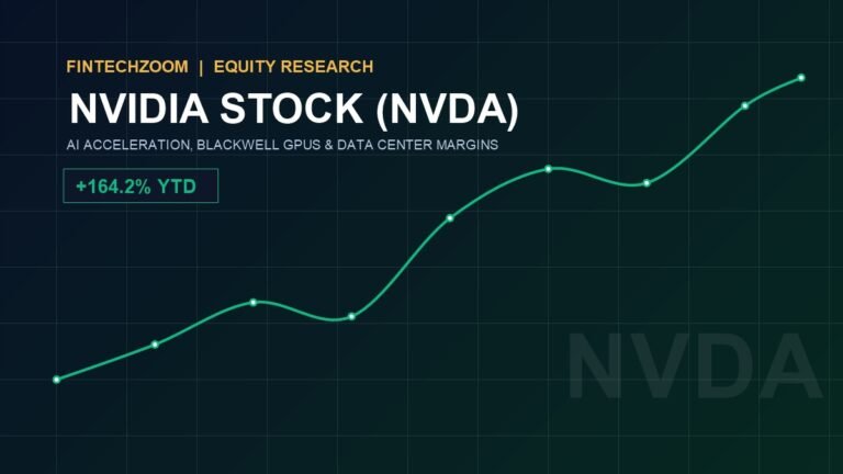 FintechZoom NVDA Stock Price, Blackwell AI GPU Architecture and Technical Analysis